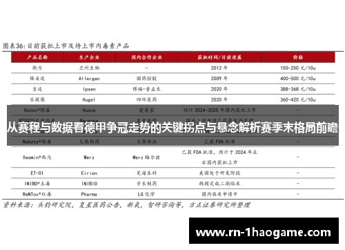 从赛程与数据看德甲争冠走势的关键拐点与悬念解析赛季末格局前瞻 从赛程与数据看德甲争冠走势的关键拐点与悬念解析赛季末格局前瞻