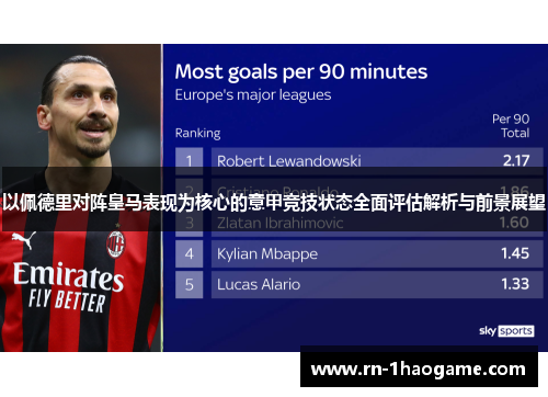 以佩德里对阵皇马表现为核心的意甲竞技状态全面评估解析与前景展望 以佩德里对阵皇马表现为核心的意甲竞技状态全面评估解析与前景展望