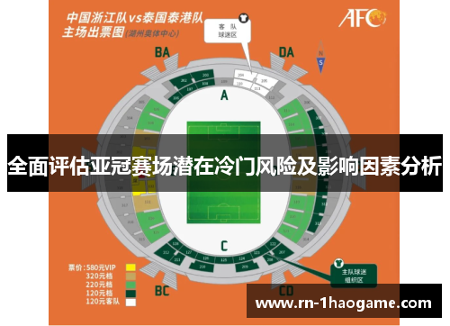全面评估亚冠赛场潜在冷门风险及影响因素分析