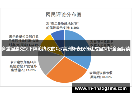 多重因素交织下舆论热议的C罗美洲杯表现低迷成因探析全面解读
