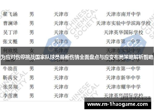 为应对伤停挑战国家队球员最新伤情全面盘点与应变布局策略解析前瞻
