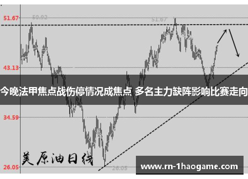 今晚法甲焦点战伤停情况成焦点 多名主力缺阵影响比赛走向 今晚法甲焦点战伤停情况成焦点 多名主力缺阵影响比赛走向